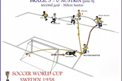Brazil 3 x 0 Áustria - 2ºgol