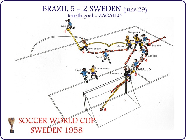 Brazil 5 x 2 Sweden - 4ºgol