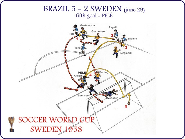 Brazil 5 x 2 Sweden - 5ºgol