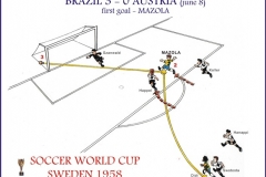 Brazil 3 x 0 Áustria -1ºgol