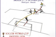 Brazil 3 x 0 Áustria - 3ºgol